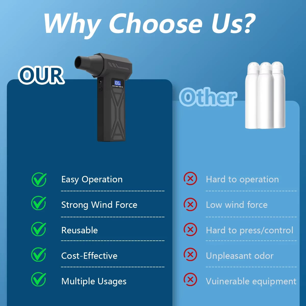 New P70 Air Blower 110000Rpm 4 Gear Adjustable Turbo Blower Jet with Led Light Battery Display Cordless Compressed Air Duster