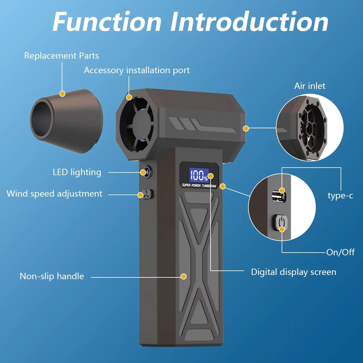 New P70 Air Blower 110000Rpm 4 Gear Adjustable Turbo Blower Jet with Led Light Battery Display Cordless Compressed Air Duster